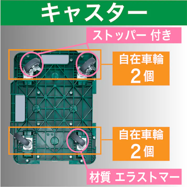 【CAINZ-DASH】トラスコ中山 樹脂製平台車 ルートバン 400X600 4輪自在 ストッパー付 緑 MPB-600JS-GN【別送品】