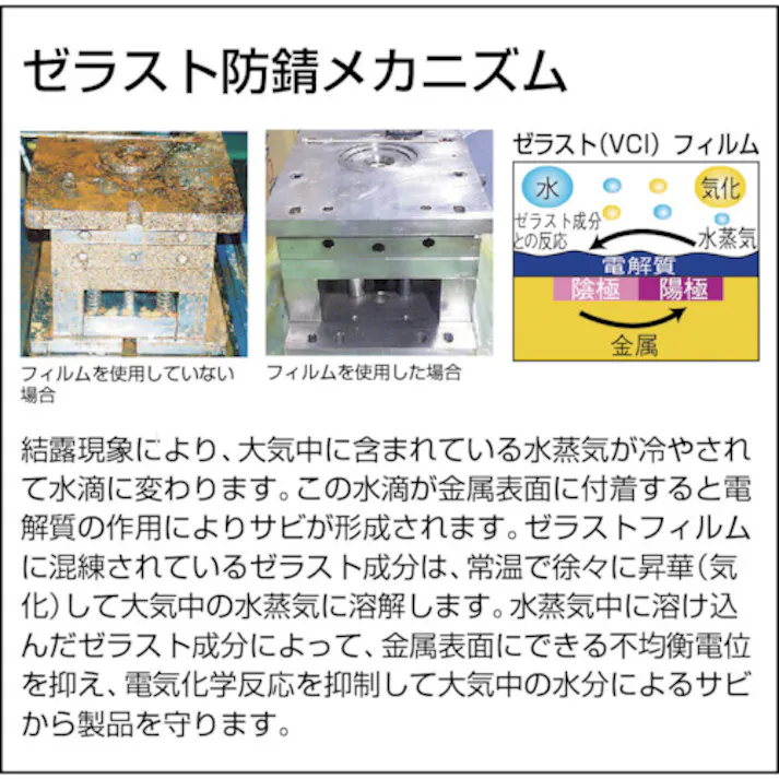 【CAINZ-DASH】トラスコ中山 ゼラスト防錆袋 幅300X長さ460X厚み0.1 100枚入 TZF-3046【別送品】