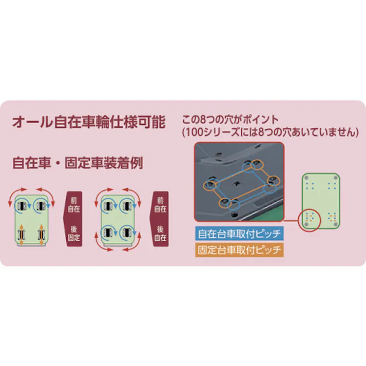 【CAINZ-DASH】トラスコ中山 プレス製台車 ドンキーカート 折りたたみ式ワイドハンドル740×480 WD150N【別送品】