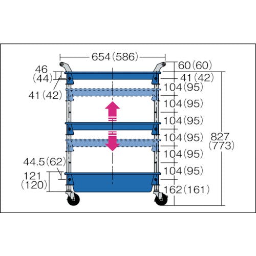 CAINZ-DASH】トラスコ中山 ツールワゴンロイヤル586×320×833