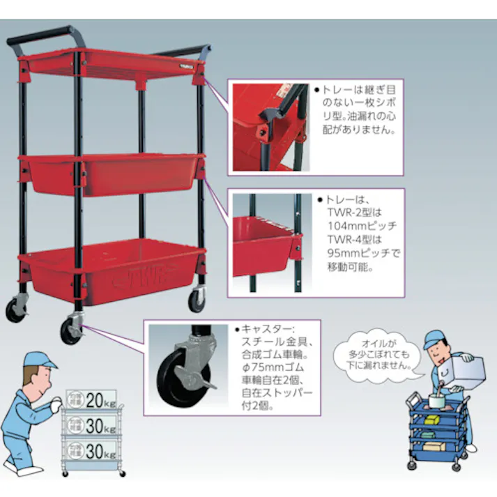 【CAINZ-DASH】トラスコ中山 ツールワゴンロイヤル586×320×833深1浅2 スカイ TWR-421-SB【別送品】