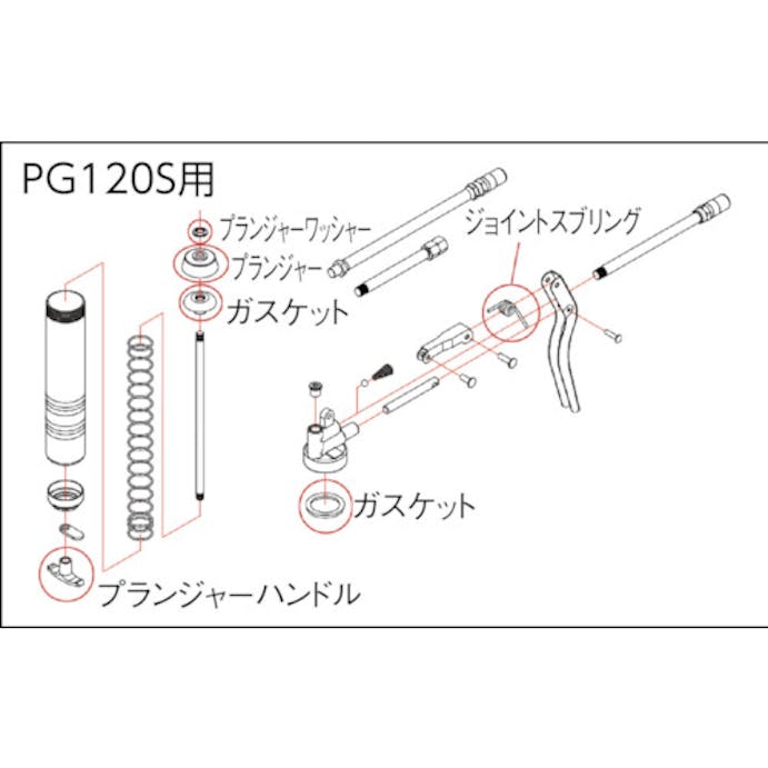 【CAINZ-DASH】トラスコ中山 高圧グリスガンＰＧ－１２０Ｓ用　ジョイントスプリング PG120S019【別送品】