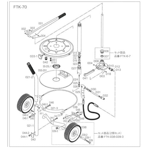 トラスコ中山 ハンドルブリケーターFTK-70用 キャリー FTK-021 ハンドルブリケーター用パーツ トラスコ中山 ハンドルブリケーターFTK-70用 キャリー FTK-021 ハンドルブリケーター用パーツ
