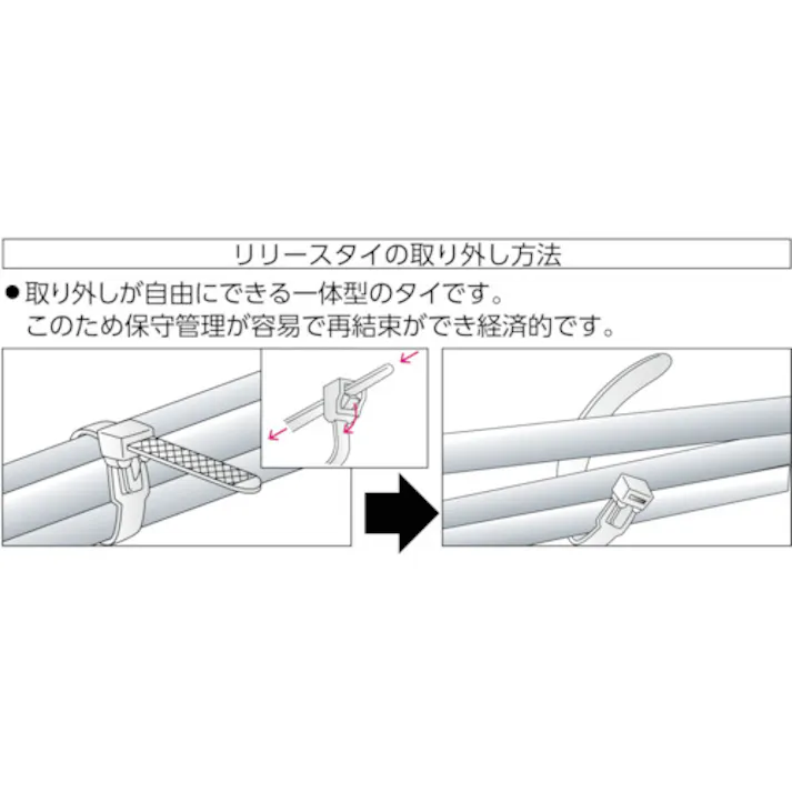 【CAINZ-DASH】トラスコ中山 リリースタイ 幅4.8mmX300mm 最大結束Φ88 標準型 TRRCV-300【別送品】