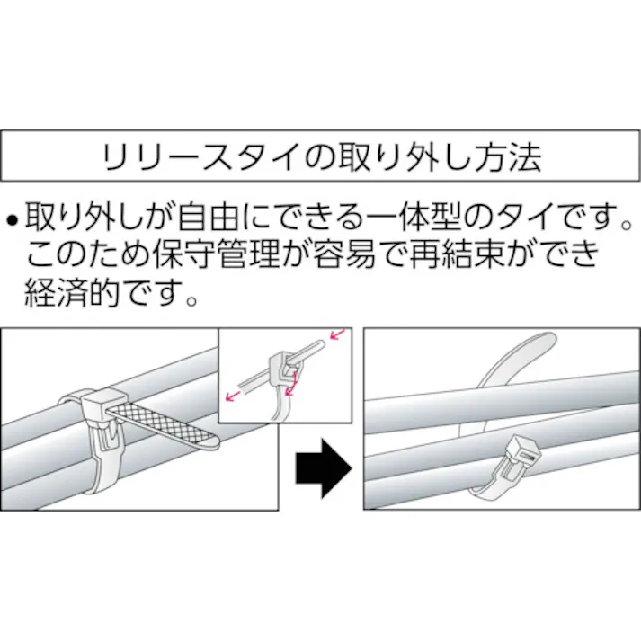 【CAINZ-DASH】トラスコ中山 リリースタイ 幅3.6mmX100mm 最大結束Φ25 耐候性 TRRCV-100W【別送品】
