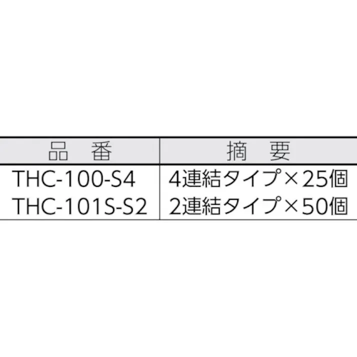 【CAINZ-DASH】トラスコ中山 結束バンド固定具 粘着シート付 幅10.2 100個入 THC-3838【別送品】