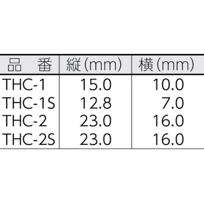 【CAINZ-DASH】トラスコ中山 結束バンド固定具 幅9.0 M6 100個入 THC-2【別送品】