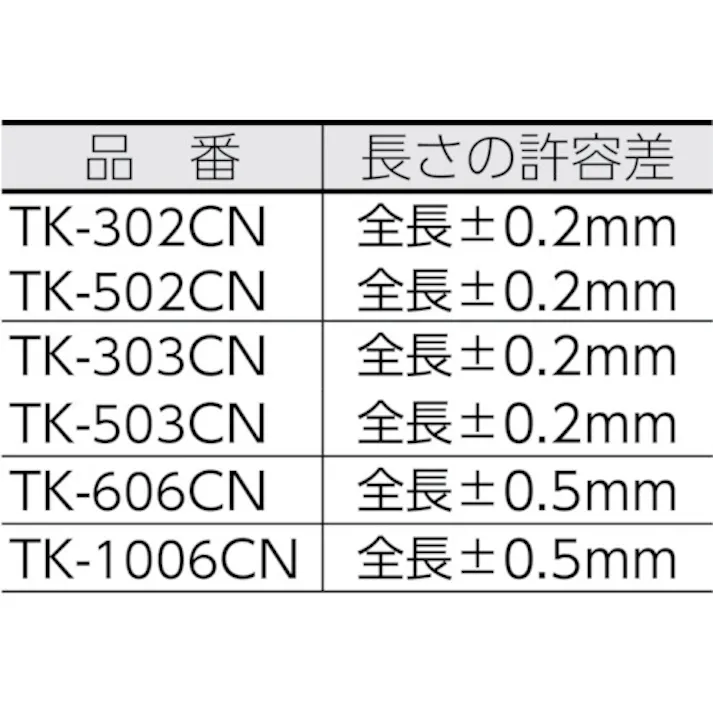 【CAINZ-DASH】トラスコ中山 シルバ-曲尺大金サイズ1m×60cm TK-1006CN【別送品】