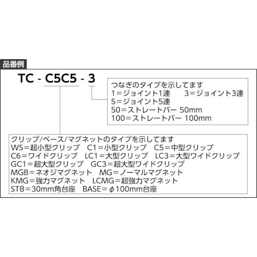 CAINZ-DASH】トラスコ中山 ホルダー式クリップ 小型クリップ＋ジョイント３連＋中型クリップ【別送品】｜ホームセンター通販【カインズ】