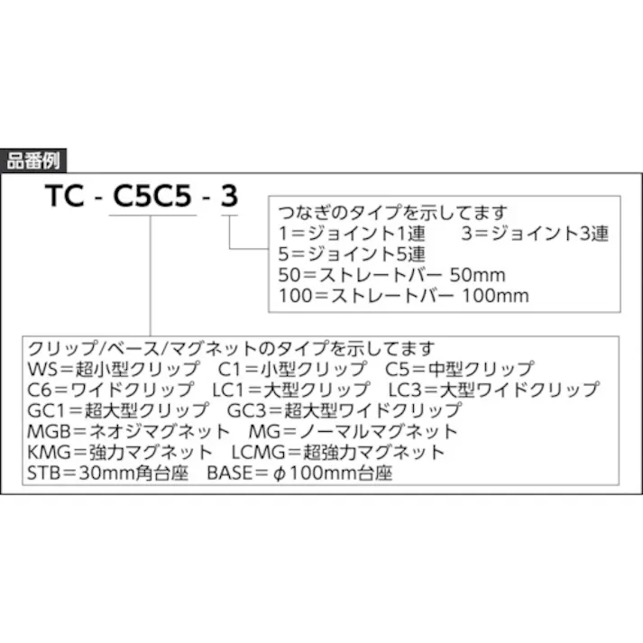 【CAINZ-DASH】トラスコ中山 ホルダー式クリップ 小型クリップ+ジョイント3連+中型クリップ TC-C1C5-3【別送品】