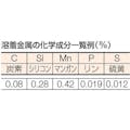 【CAINZ-DASH】トラスコ中山 軟鋼低電圧用溶接棒　心線径２．６ｍｍ　棒長３５０ｍｍ TST10-2610【別送品】