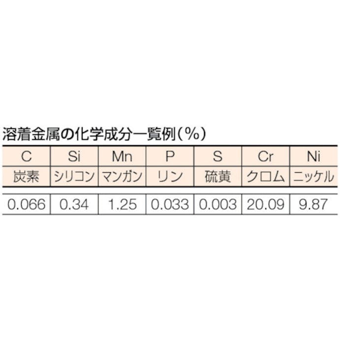 【CAINZ-DASH】トラスコ中山 ステンレス用溶接棒　心線径２．０ｍｍ　棒長２５０ｍｍ TSS308-205【別送品】