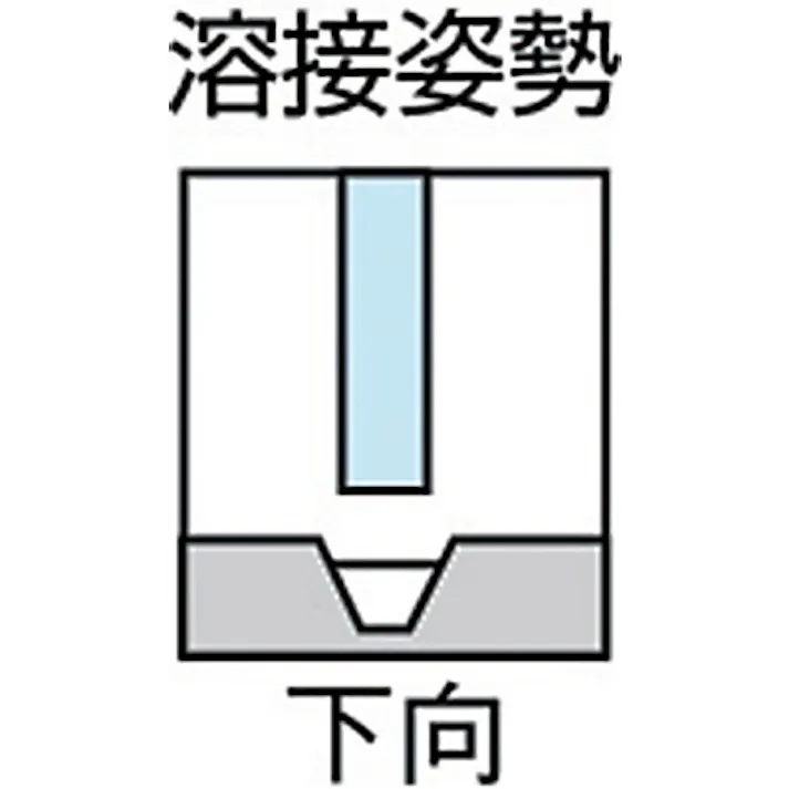【CAINZ-DASH】トラスコ中山 鋳物用溶接棒 心線径2.6mm 棒長300mm TSC1-264【別送品】