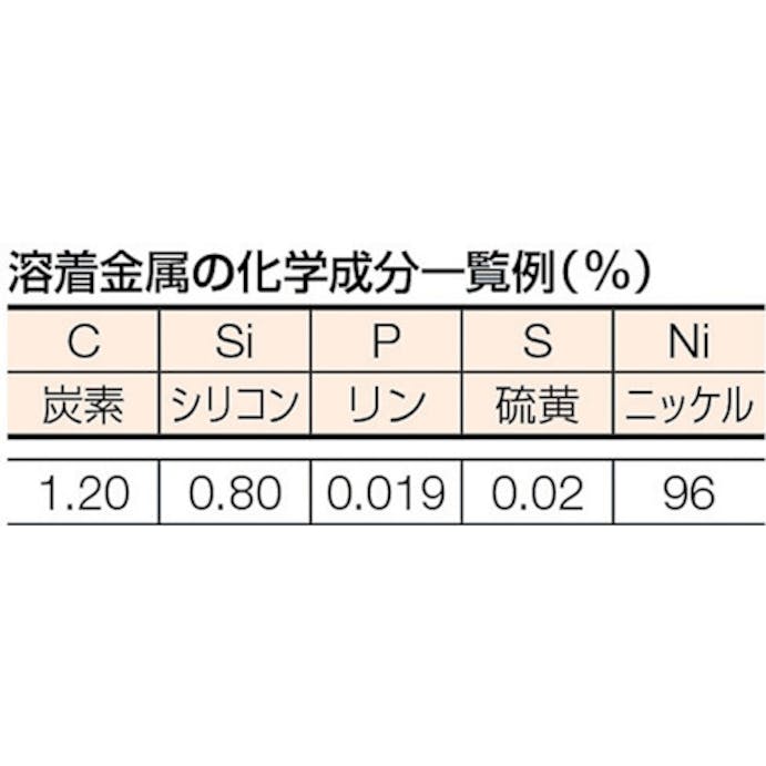 【CAINZ-DASH】トラスコ中山 鋳物用溶接棒　心線径２．６ｍｍ　棒長３００ｍｍ TSC1-264【別送品】