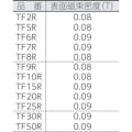 【CAINZ-DASH】トラスコ中山 フェライト磁石　丸形　外径１５ｍｍＸ厚み４ｍｍ　　１個入 TF15R-1P【別送品】