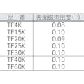 【CAINZ-DASH】トラスコ中山 フェライト磁石　角形　２５ｍｍＸ１９ｍｍＸ４．５ｍｍ　１個入 TF25K-1P【別送品】