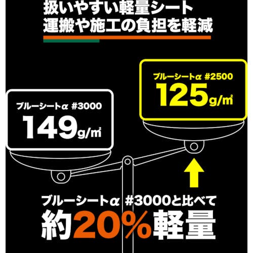 ＴＲＵＳＣＯ 肩掛けなので運搬時両手が使えるブルーシートα２５００