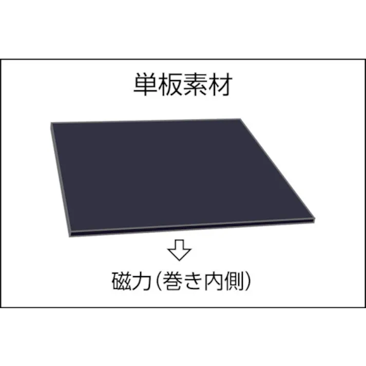 【CAINZ-DASH】トラスコ中山 スポンジテープ付マグネットシート t3.0X80mmX110mm TMGS-1【別送品】