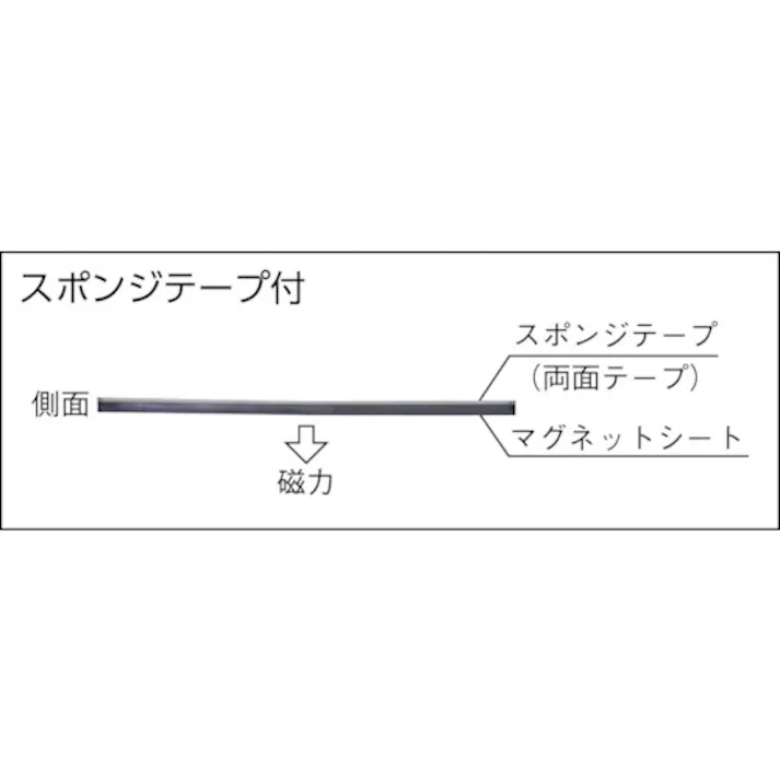 【CAINZ-DASH】トラスコ中山 スポンジテープ付マグネットシート t3.0X200mmX300mm TMGS-2【別送品】