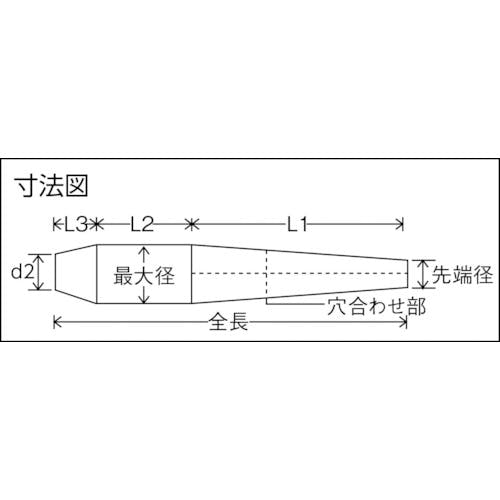 CAINZ-DASH】トラスコ中山 ヨセポンチ２６０ｍｍ TYSP-32【別送品