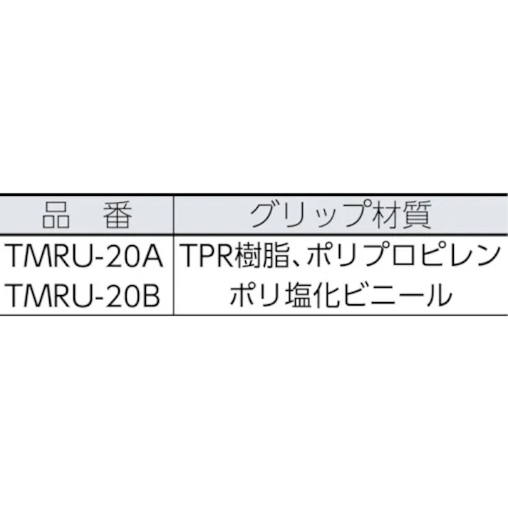 【CAINZ-DASH】トラスコ中山 薄口モンキーレンチ(口開20mm) TMRU-20B【別送品】