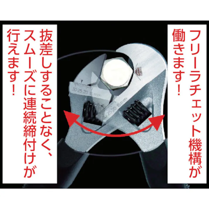 【CAINZ-DASH】トラスコ中山 ラチェット式モンキーレンチ(ショートタイプ)(口開24mm) TRMK-200S【別送品】