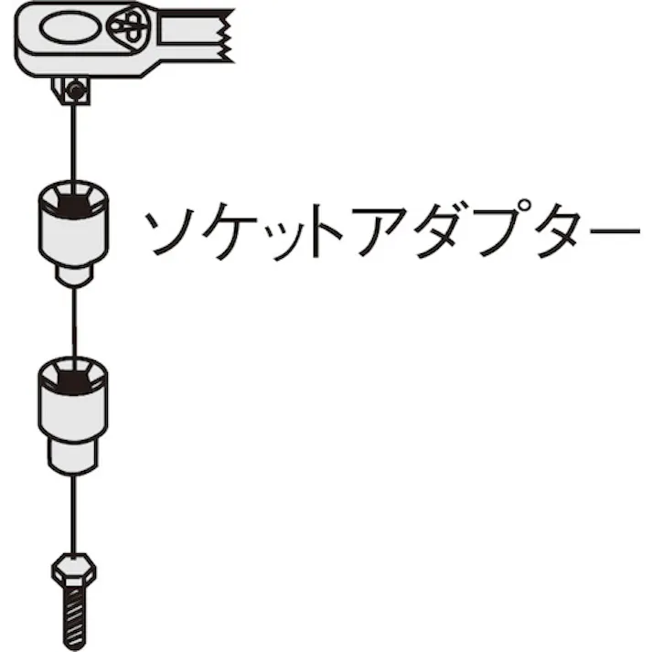 【CAINZ-DASH】トラスコ中山 ソケットアダプター 差込角凹9.5mm 凸6.35mm TSSA-32【別送品】