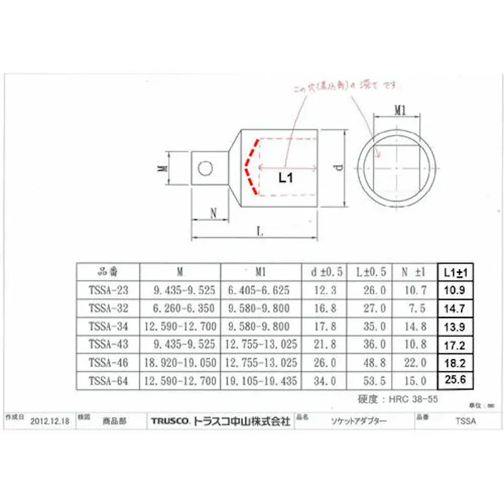 【CAINZ-DASH】トラスコ中山 ソケットアダプター 差込角凹12.7mm 凸19.0mm TSSA-46【別送品】