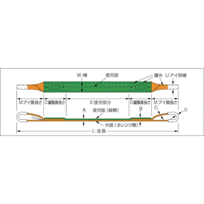 【CAINZ-DASH】トラスコ中山 ベルトスリング　ＪＩＳ３等級　両端アイ形　２５ｍｍＸ１．０ｍ G25-10【別送品】