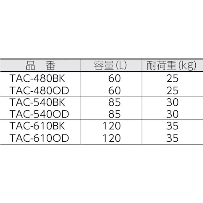 【CAINZ-DASH】トラスコ中山 万能アルミ保管箱　黒　５４３Ｘ４１０Ｘ４５７ TAC-540BK【別送品】