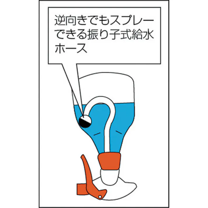 【CAINZ-DASH】トラスコ中山 スプレーガン 500ml 自在タイプ TSG-500G【別送品】