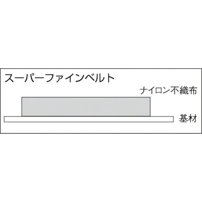 【CAINZ-DASH】トラスコ中山 ＦＢスーパーファインベルト　１００Ｘ９１５　＃１０００ TFB-100915S-1000【別送品】