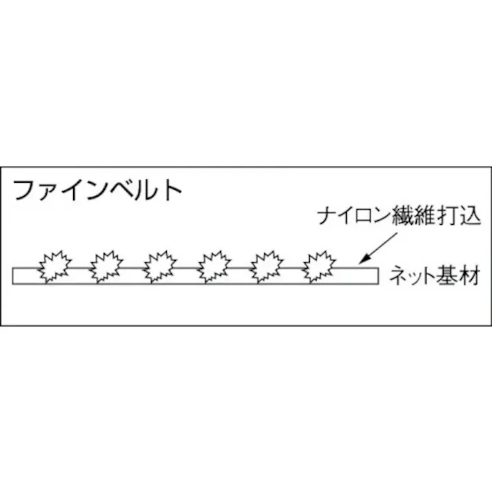 【CAINZ-DASH】トラスコ中山 FBファインベルト 100X915 #220 TFB-100915-220【別送品】