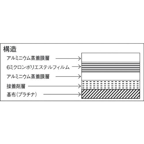 CAINZ-DASH】トラスコ中山 遮熱シートスーパープラチナ ２号