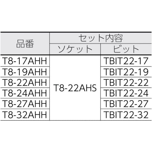 CAINZ-DASH】トラスコ中山 インパクト用ヘキサゴンソケット差替式