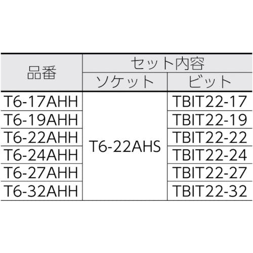 CAINZ-DASH】トラスコ中山 インパクト用ヘキサゴンソケット差替式