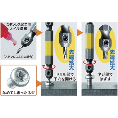 CAINZ-DASH】トラスコ中山 なめたネジはずしビット２本組【別送品】｜ホームセンター通販【カインズ】