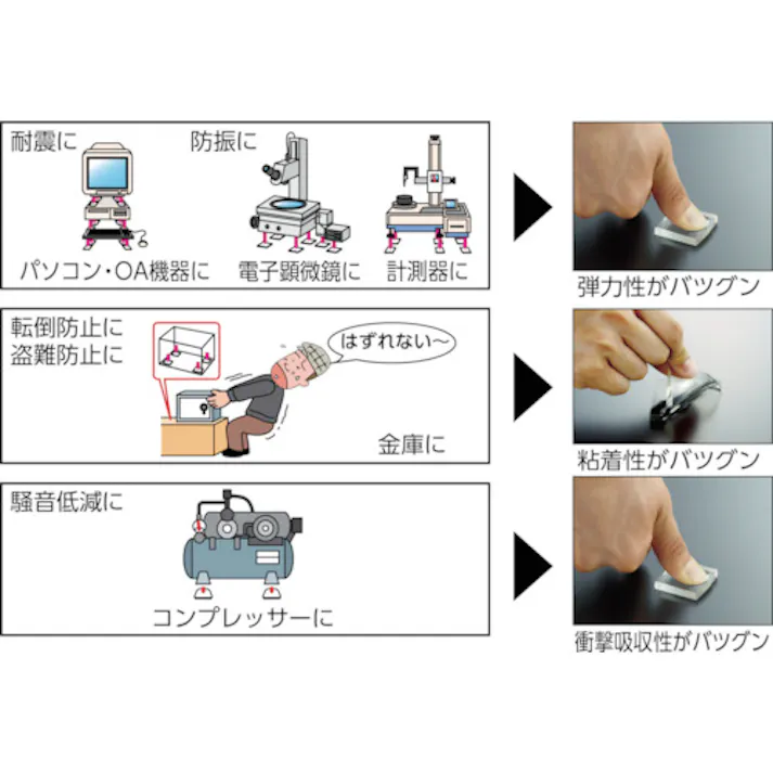 【CAINZ-DASH】トラスコ中山 耐震・防振・防音Gマット 50×50mm 4個 透明 TR-GM50-TM【別送品】