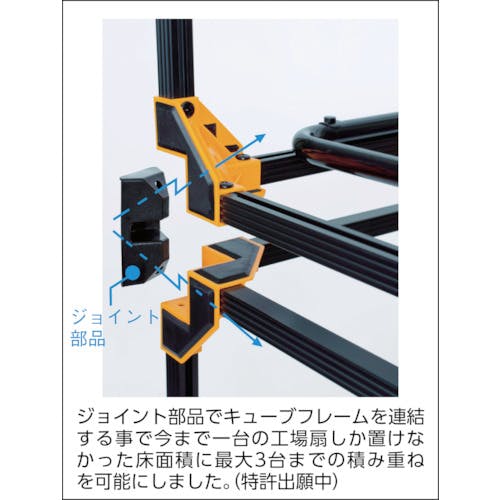 CAINZ-DASH】トラスコ中山 全閉式工場扇 ゼフィール用 キューブ