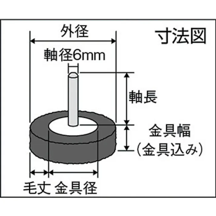 【CAINZ-DASH】トラスコ中山 軸付ホイールブラシ φ32X軸6 鋼線 線径0.3 TB-6202【別送品】