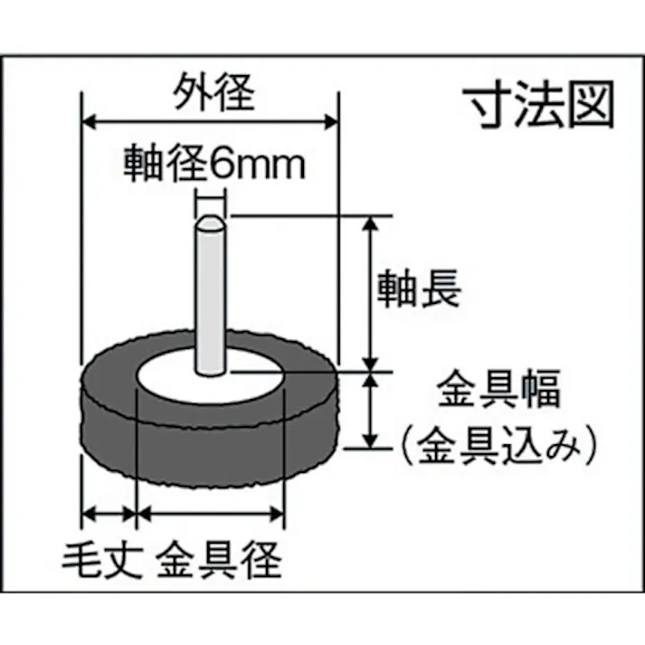 【CAINZ-DASH】トラスコ中山 軸付ホイールブラシ φ100X軸6 ステンレス線 線径0.3 TB-6253【別送品】
