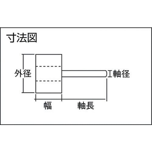 CAINZ-DASH】トラスコ中山 ダイヤ軸付フラップホイール オールダイヤ