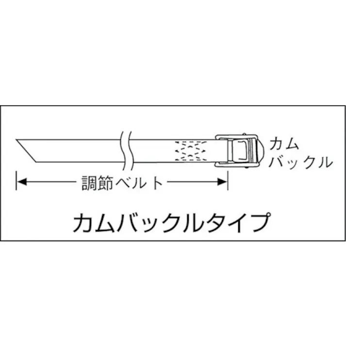【CAINZ-DASH】トラスコ中山 ワンタッチベルト結束機幅25mmX長さ5m GO25-150【別送品】