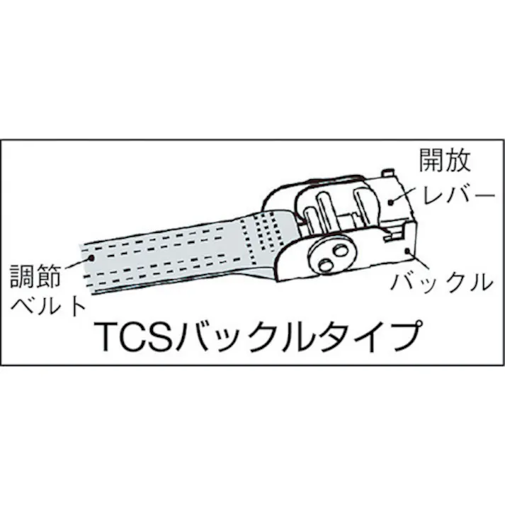 【CAINZ-DASH】トラスコ中山 TCSバックルベルト荷締機幅25mmX長さ3m TC25-2003【別送品】