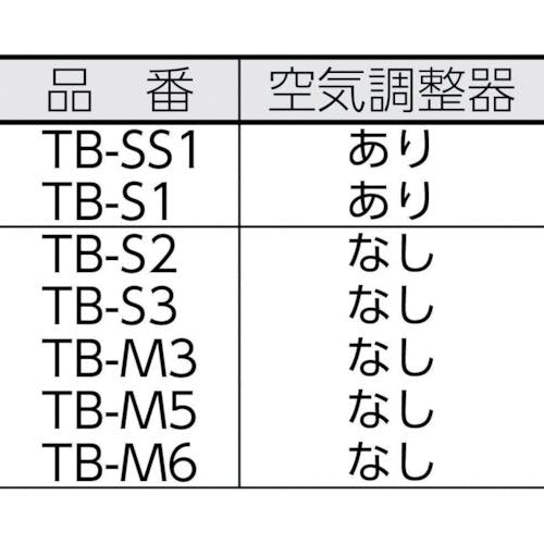 CAINZ-DASH】トラスコ中山 プロパンバーナー Ｓタイプ 発熱量