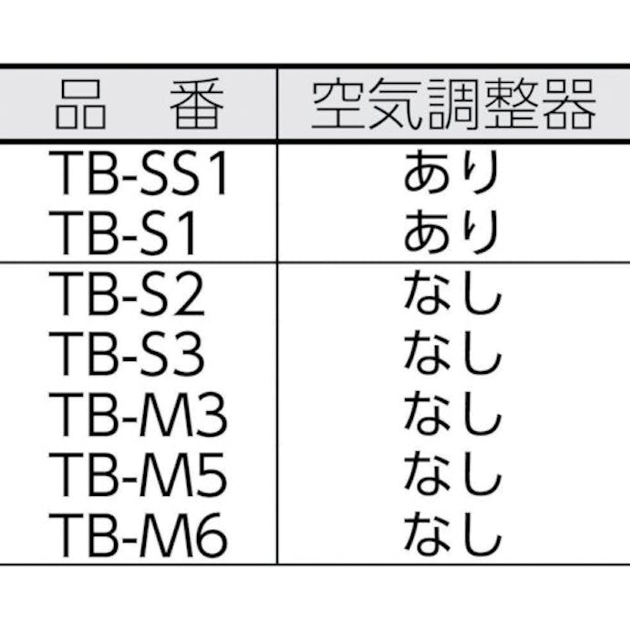 【CAINZ-DASH】トラスコ中山 プロパンバーナー　Ｓタイプ　発熱量７２００Ｋｃａｌ／ｈ TB-S1【別送品】