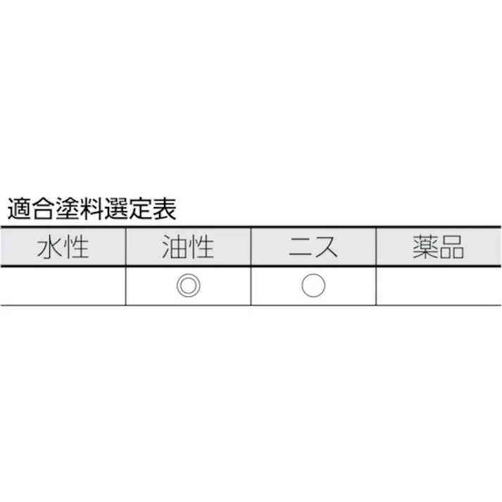 【CAINZ-DASH】トラスコ中山 まとめ買い ホーム刷毛 10号 30mm 10本入 TPB-381-10【別送品】