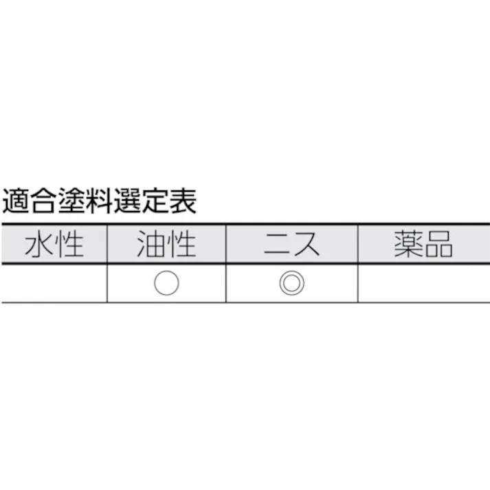 【CAINZ-DASH】トラスコ中山 まとめ買い PCホーム刷毛 10号 30mm 10本入 TPB-388-10【別送品】