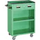 【CAINZ-DASH】トラスコ中山 ツールワゴン 600X400XH880 引出・幕板付 ヤンググリーン NTS-403N-YG【別送品】