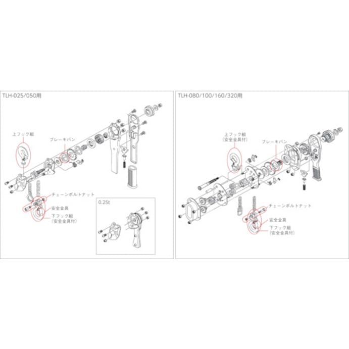 【CAINZ-DASH】トラスコ中山 レバーホイストＴＬＨ－０８０用パーツ　チェーンボルトナット TLH080-705A-08【別送品】